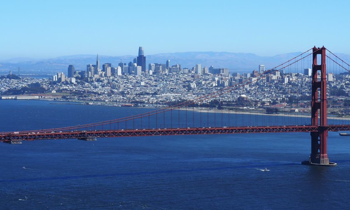 San Francisco Skyline